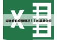 湖北昨日疫情情况㊙️的简单介绍