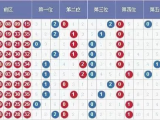 乐发3彩票APP㊙：✅正版APP下载地址、APP安装
