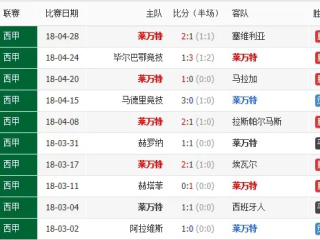 雷火电竞竞彩✅ -㊙️雷火电竞靠谱吗
