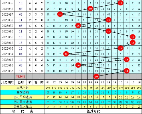 6分彩票登录注册✅-㊙️6分彩票怎么登录不了 6分彩票登录注册✅-㊙️6分彩票怎么登录不了