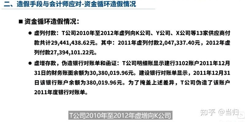 上海财务人员私发780万工资，财务舞弊的警示与反思