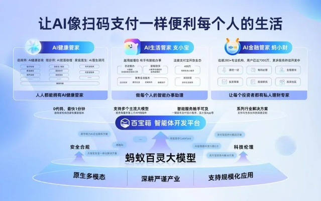 蚂蚁集团秘密测试AI版支付宝,重塑金融服务的未来 蚂蚁集团秘密测试AI版支付宝,重塑金融服务的未来